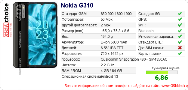 Nokia G310 Технические данные телефона Nokia G310 Технические данные телефона