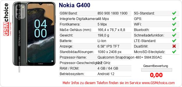 Nokia G400 technische Daten Nokia G400 technische Daten