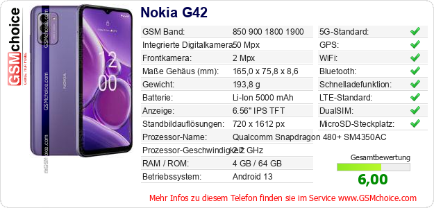 Nokia G42 technische Daten Nokia G42 technische Daten