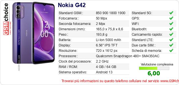 Nokia G42 Dati tecnici di telefono cellulare Nokia G42 Dati tecnici di telefono cellulare