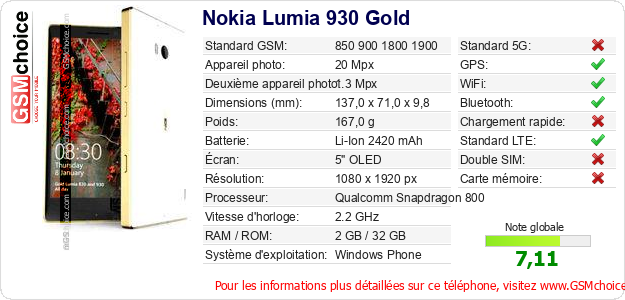 Nokia Lumia 930 Gold Fiche technique