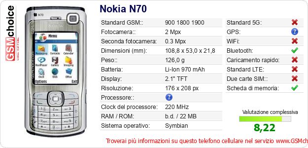 Nokia N70 Dati tecnici di telefono cellulare 