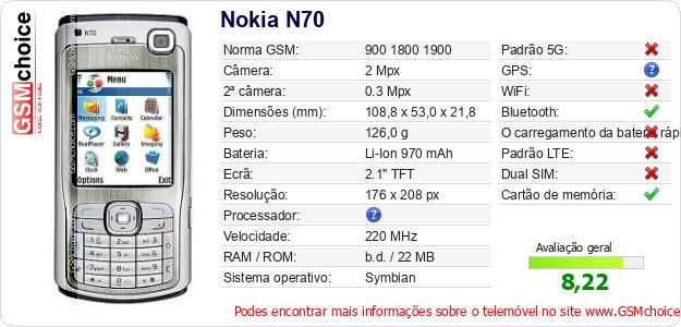 Nokia N70 Especificações técnicas do telemóvel 