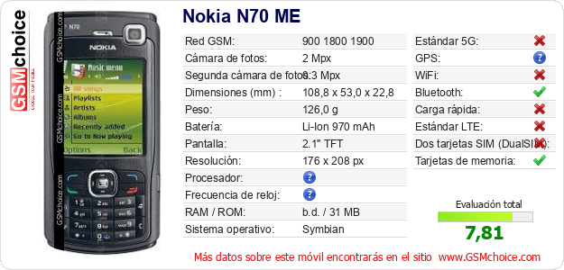 Nokia N70 ME Datos técnicos del móvil 