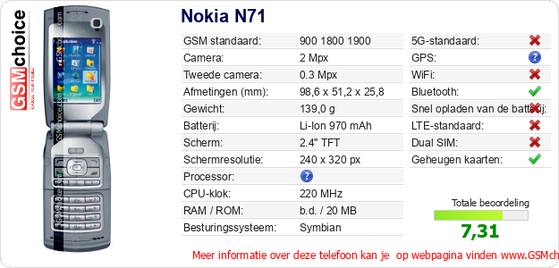 Nokia N71 Technische gegevens Nokia N71 Technische gegevens