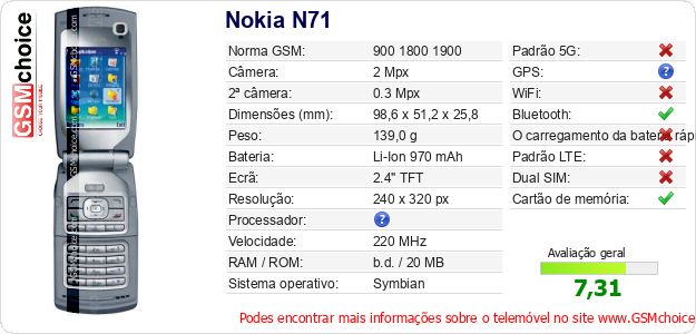 Nokia N71 Especificações técnicas do telemóvel Nokia N71 Especificações técnicas do telemóvel