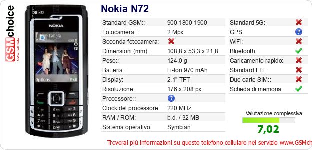Nokia N72 Dati tecnici di telefono cellulare 