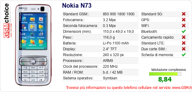 Nokia N73 Dati tecnici di telefono cellulare 