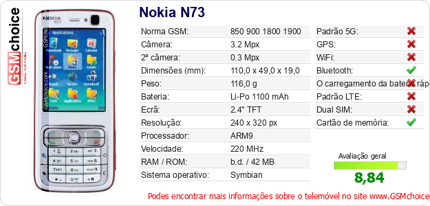 Nokia N73 Especificações técnicas do telemóvel Nokia N73 Especificações técnicas do telemóvel