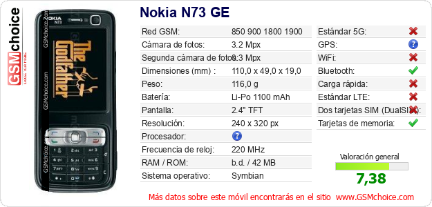 Nokia N73 GE Datos técnicos del móvil 