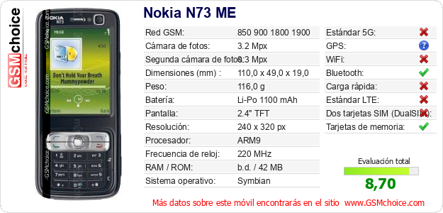 Nokia N73 ME Datos técnicos del móvil 