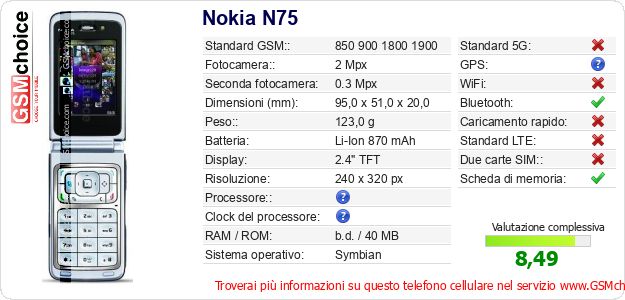 Nokia N75 Dati tecnici di telefono cellulare 