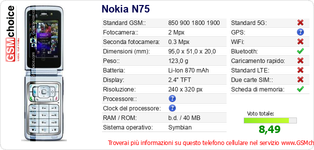 Nokia N75 Dati tecnici di telefono cellulare Nokia N75 Dati tecnici di telefono cellulare