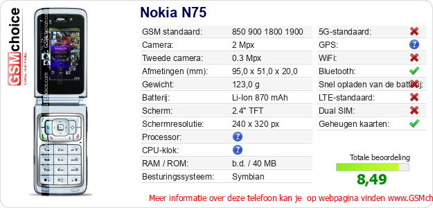 Nokia N75 Technische gegevens 