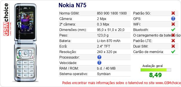 Nokia N75 Especificações técnicas do telemóvel Nokia N75 Especificações técnicas do telemóvel