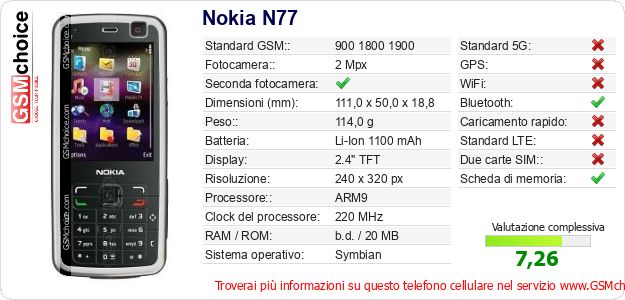 Nokia N77 Dati tecnici di telefono cellulare Nokia N77 Dati tecnici di telefono cellulare
