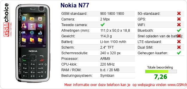 Nokia N77 Technische gegevens Nokia N77 Technische gegevens