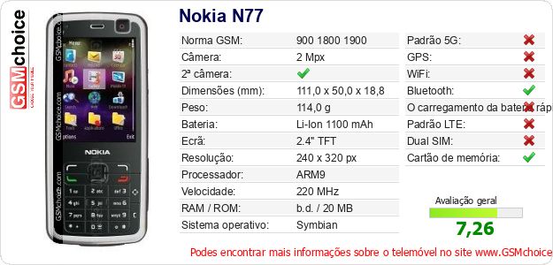 Nokia N77 Especificações técnicas do telemóvel Nokia N77 Especificações técnicas do telemóvel