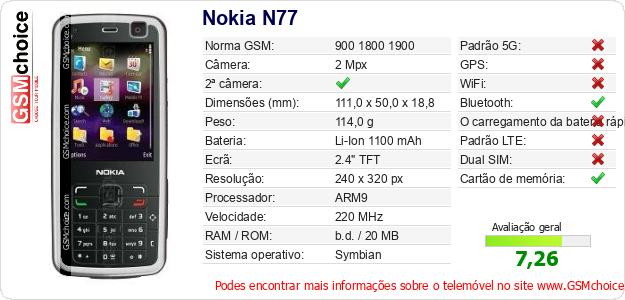 Nokia N77 Especificações técnicas do telemóvel Nokia N77 Especificações técnicas do telemóvel