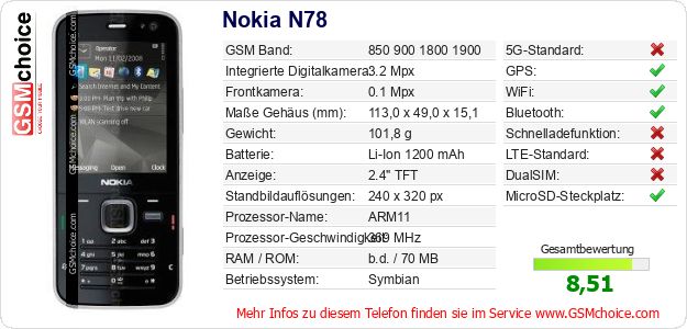 Nokia N78 technische Daten Nokia N78 technische Daten