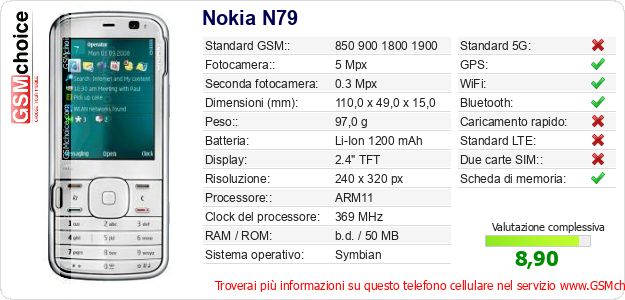 Nokia N79 Dati tecnici di telefono cellulare Nokia N79 Dati tecnici di telefono cellulare