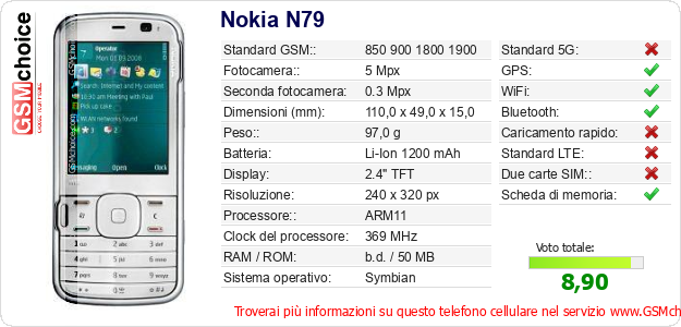 Nokia N79 Dati tecnici di telefono cellulare 
