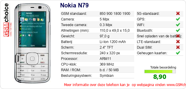 Nokia N79 Technische gegevens Nokia N79 Technische gegevens