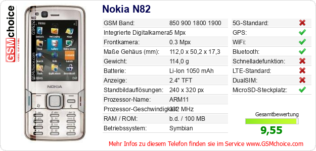 Nokia N82 technische Daten Nokia N82 technische Daten