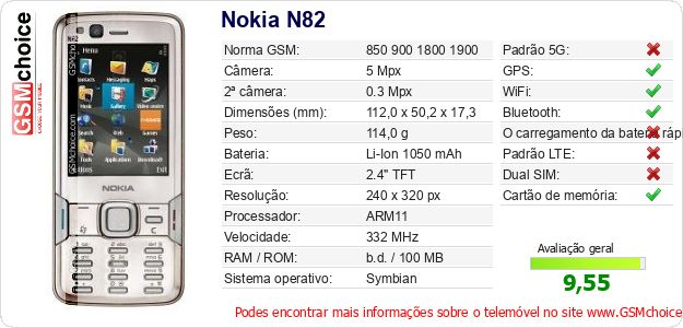 Nokia N82 Especificações técnicas do telemóvel Nokia N82 Especificações técnicas do telemóvel