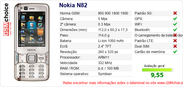 Nokia N82 Especificações técnicas do telemóvel 