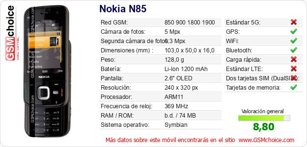 Nokia N85 Datos técnicos del móvil Nokia N85 Datos técnicos del móvil