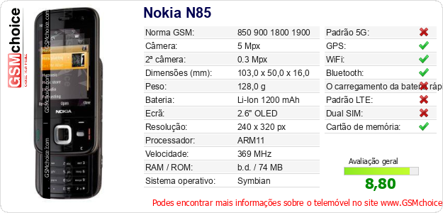Nokia N85 Especificações técnicas do telemóvel 