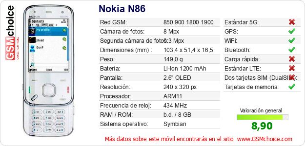 Nokia N86 Datos técnicos del móvil Nokia N86 Datos técnicos del móvil