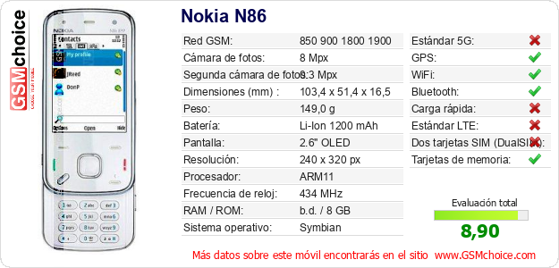 Nokia N86 Datos técnicos del móvil Nokia N86 Datos técnicos del móvil