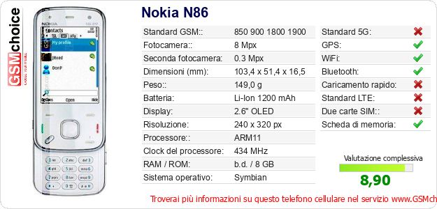 Nokia N86 Dati tecnici di telefono cellulare Nokia N86 Dati tecnici di telefono cellulare
