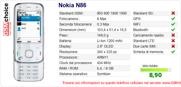 Nokia N86 Dati tecnici di telefono cellulare 