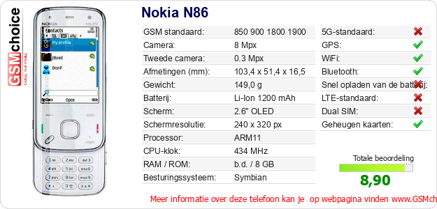 Nokia N86 Technische gegevens 