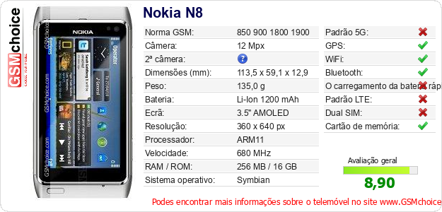 Nokia N8 Especificações técnicas do telemóvel Nokia N8 Especificações técnicas do telemóvel