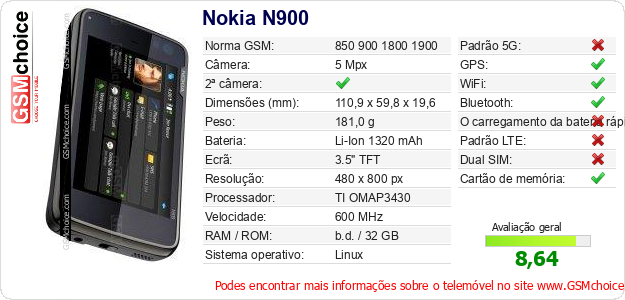 Nokia N900 Especificações técnicas do telemóvel 