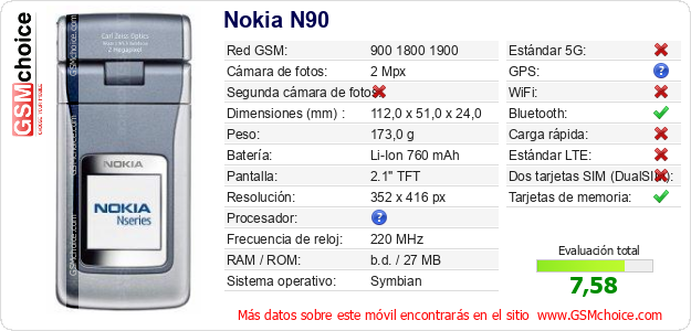 Nokia N90 Datos técnicos del móvil Nokia N90 Datos técnicos del móvil