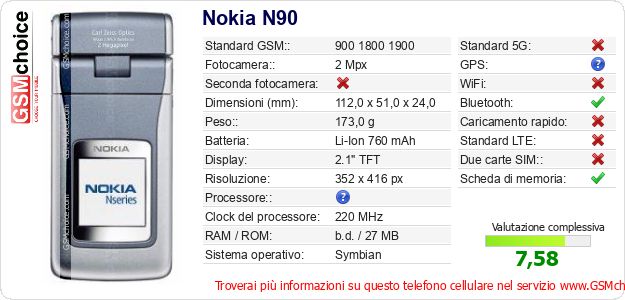 Nokia N90 Dati tecnici di telefono cellulare 