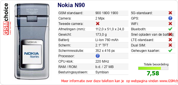 Nokia N90 Technische gegevens 