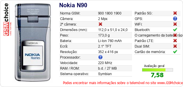 Nokia N90 Especificações técnicas do telemóvel 