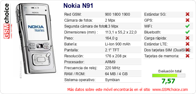 Nokia N91 Datos técnicos del móvil 