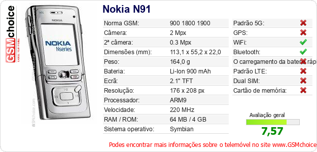 Nokia N91 Especificações técnicas do telemóvel 