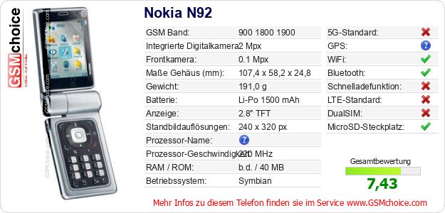 Nokia N92 technische Daten Nokia N92 technische Daten