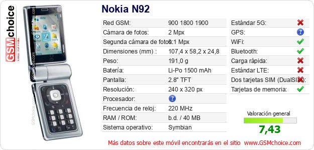 Nokia N92 Datos técnicos del móvil Nokia N92 Datos técnicos del móvil