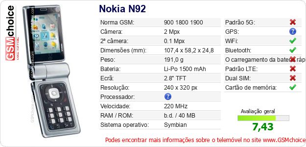 Nokia N92 Especificações técnicas do telemóvel Nokia N92 Especificações técnicas do telemóvel