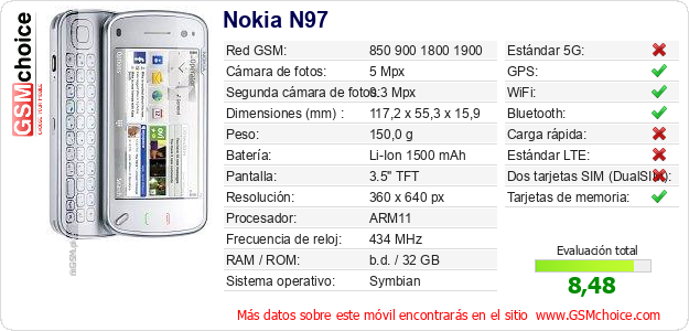 Nokia N97 Datos técnicos del móvil 