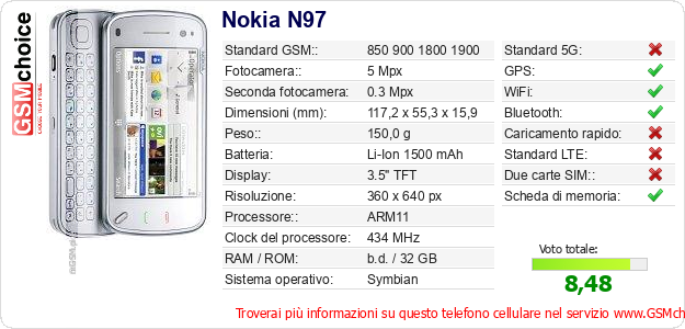 Nokia N97 Dati tecnici di telefono cellulare 